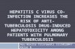 11111012047 AYU NOVITA TRISNAWATI Hepatitis C Virus Co-Infection Increases the Risk of