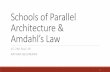 Schools of Parallel Architecture & Amdahl's Law - Overview of ...