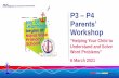 P3 – P4 Parents' Workshop - Naval Base Primary School