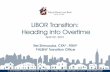 LIBOR Transition: Heading into Overtime