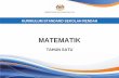 Dokumen Standard KSSR Matematik Tahun 1