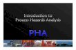 Introduction to Process Hazards Analysis  PHA