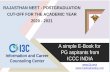 A simple E-Book for PG aspirants from ICCC INDIA - i3c.tech
