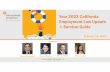 Your 2022 California Employment Law Update & Survival Guide