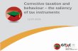 Corrective taxation and behaviour – the saliency of tax ...