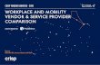 Crisp Vendor Universe Workplace & Mobility 2018