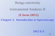 Bonga university Instrumental Analysis II (Chem.2052)