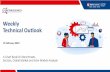 Weekly Technical Outlook - HDFC securities