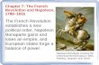 Chapter 7: The French Revolution and Napoleon, 1789–1815