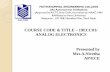 ANALOG ELECTRONICS Presented by Mrs.A.Nivetha AP/ECE