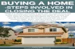 Buying A Home: Steps Involved in Closing the Deal