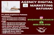 TERPERCAYA, Call/Wa 0858-7795-9720, Agency Digital Marketing Batusari SSP Digital Advertising