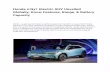 Honda eNy1 Electric SUV Unveiled Globally.pdf
