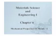 Chapter 6 Mechanical Properties Of Metals - I
