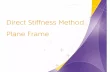 Direct Stiffness Method : Plane Frame