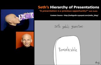 Seth Godin's Presentation Hierarchy