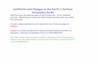 Landforms vocab guide