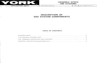 VAV System Components