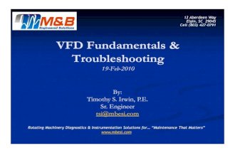 VFD Fundamentals & Troubleshooting