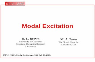 IMAC2008 Modal Excitation Tutorial RevF
