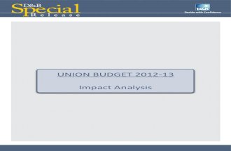 Union Budget Analysis 2012 13