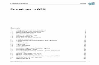 GSM Basic Procedures