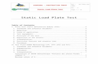 Static Load Plate Test