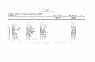 December 2012 Licensure Examination for Nurses (Pagadian City)