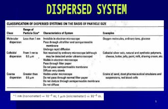 8 Dispersed System