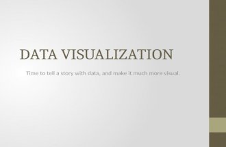 Data visualization by Sabina Vagifgizi