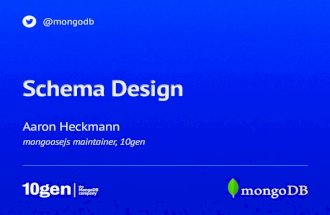 MongoDB Schema Design