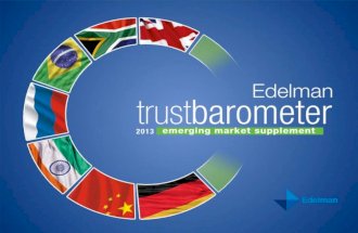 Emerging markets-supplement-dalian-presentation-
