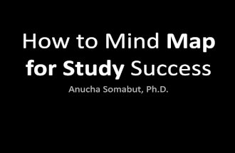 How to Mind Map for Study Success