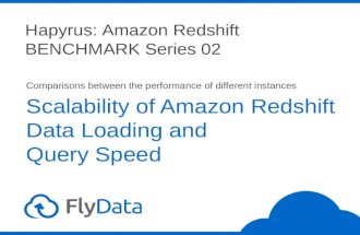 Scalability of Amazon Redshift Data Loading and Query Speed