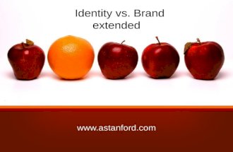Identity vs Brand, Branding extended