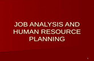 Job analysis & HR Planning- Sem Shaikh