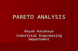 Pareto analysis