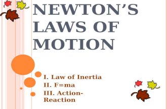 Newton's Law Of Motion