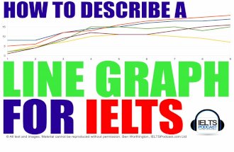 IELTS ACADEMIC TASK 1: How to describe a line graph