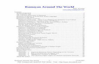Ramayana Around World