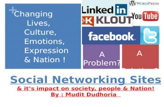 Social Networking Sites & It's Impact On Society , Teens, Youth, Culture & Nation
