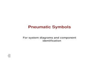 pnuematic valve symbols