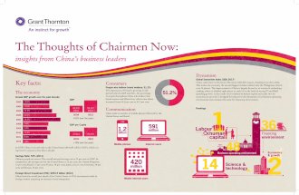The Thoughts of Chairmen Now: Insights from China's business leaders