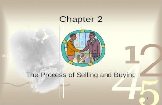 Chapter 2 Sales Force Management