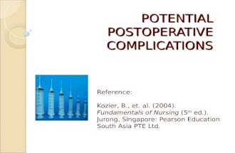 Postoperative Complications