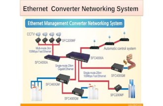 ETHERNET CONVERTER NETWORKING SYSTEM