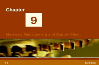 Materials Mgt n Supply Chain