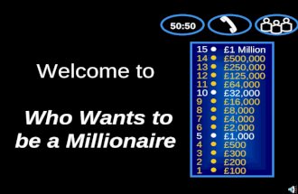 Who Wants To Be A Millionaire The Music Industry