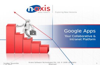 N Axis Presentation On Google Apps Modified V4