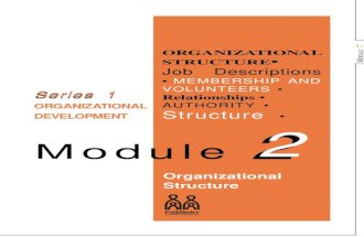 Organizational Structure.complete